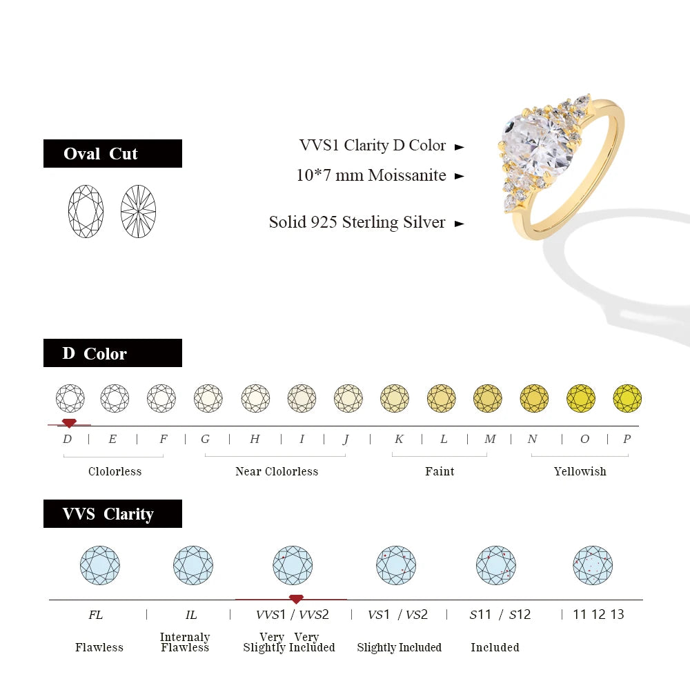 Luxury Oval Cut D VVS1 Moissanite Diamond Ring