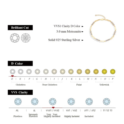 3.0mm Round Cut Moissanite Bracelet